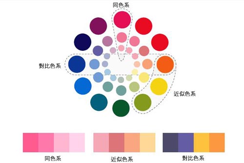 色彩设计理念